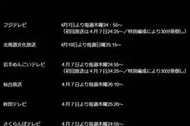 「甲铁城的卡巴内瑞」开播日、OP/ED、PV3公开图片