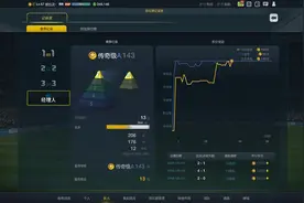 FIFA Online3 造福经理人排位赛 分享稳定战术图片