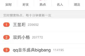 警方再借最强大脑慧眼！王昱珩又立功了图片
