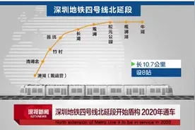 深圳地铁四号线北延段开始盾构 2020年通车视频封面