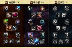 LOL新英雄铸星龙王天赋符文搭配一览 LOL新英雄索尔出装介绍图片
