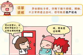 怀孕初期肚子疼图片