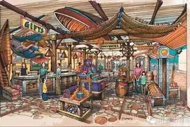 城市撒野制造地，好奇心主题游乐场图片