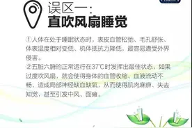 风扇、空调你会用吗图片