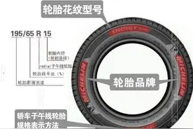 你懂这些轮胎标记吗？90%的人都不知道的轮胎挑选技巧！图片