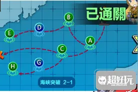钢铁少女萌新快速推图全攻略：第二章图片