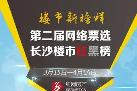 “长沙楼市红黑榜”投诉通道开启 网友“吐槽”楼盘近百起图片