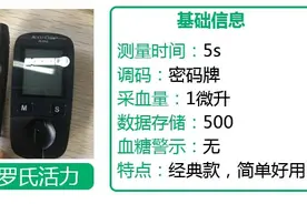 细数罗氏常用血糖仪图片