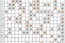 口袋妖怪：混乱世界1.1 下载图片