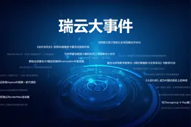 瑞云科技,国际化云渲染农场领导者图片