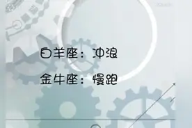 哪些适合十二星座的户外运动方式，你知道吗？我们一起来看看视频封面