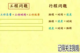 奥数和数学同时要学 你觉得谁更好玩视频封面