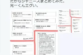 挖掘技术哪家强，日本可能得找J家——围观J家艺人那些神奇的技能图片