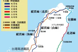 一次搞清楚台湾铁路！ 台铁vs.高铁交通攻略图片