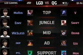 赛事辣评LGD vs QG辣评：LGD的救赎之路就此起步？图片