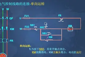 特种作业证考试知识点，电动机单向运转带点动控制实操部分视频封面
