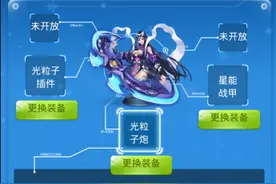 全民飞机大战手游装备系统解析及搭配技巧图片