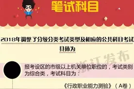 龙湾考公务员的注意！2018年浙江省公务员考录变化大！面试成绩占60%，温州有这些单位招人……图片