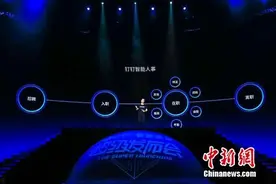 阿里钉钉4.0：软硬件融合打造企业智能管理新方案图片