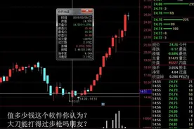 财经郎眼让你学到什么？图片