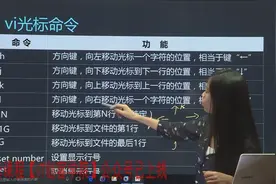 美女程序员带你9天C语言⑤ VI编辑器的使用（下）视频封面