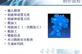 一个实例入门PowerMILL编程图片