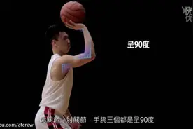 教程，如何练就神准投篮图片