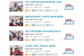 学区房如何左右我们的生活？图片