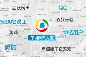 半夜鹅不叫，马化腾的企鹅军团每天有多忙?图片