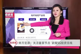 5G概念大跌！割肉？抄底？先看看这篇视频封面