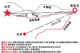 秦皇岛：资金掣肘疗养院转型养老图片
