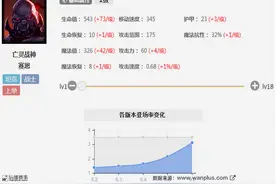 英雄攻略死亡冲撞！老司机塞恩驾驶指南图片