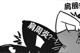 「名医名家」刘秀梅：肩周痛！痛！痛！一一怎么办？图片