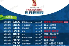 收藏！2018俄罗斯世界杯完整赛程来了！图片
