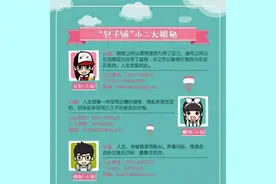 成语丨天天“涨姿势”，山西成语巡展——始终如一图片