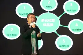 爱奇艺瞄准影游互动 视频平台如何打造IP+泛娱乐跨界运作图片