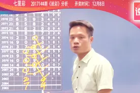 本期七星彩说彩重点推荐16头49尾视频封面