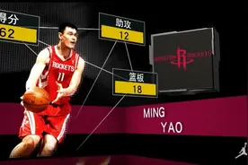 NBA2K16 全场最佳：姚明视频封面