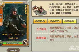 君临天下徐晃怎么样 君临天下徐晃属性解析图片