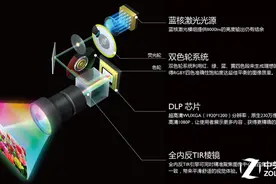 专访明基：激光投影老兵的前进新步伐图片