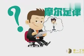 第一工业百科之“摩尔定律”视频封面