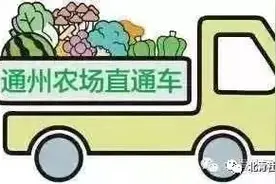 农场直通车丨头茬草莓开始采摘了，为您推荐通州这9家农场！图片