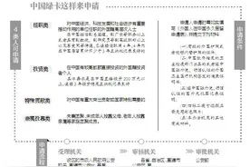 外国人和中国绿卡的距离，不用诺奖算图片