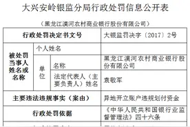 黑龙江漠河农商行因异地开立账户违规划付资金被罚30万图片