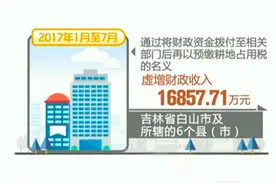 审计署：5省5市县违规举借政府性债务64.32亿元视频封面