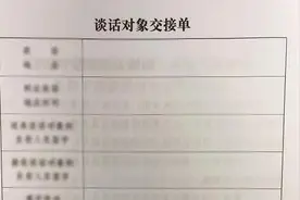 监察委找谈话，你知道是怎么谈的么？图片