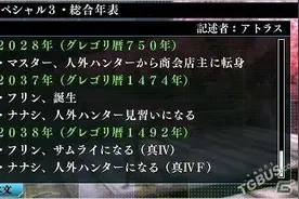 《真女神转生4F》新DLC配信系列主角齐聚一堂图片