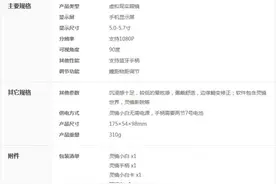 入门级的VR享受，灵境小白虚拟现实眼图片