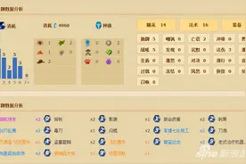炉石传说蓝龙贼攻略 阴影中的舞者图片