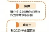 改革！深圳中考满分拟增至680图片